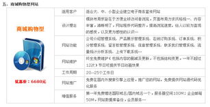 網(wǎng)站建設(shè)與信息系統(tǒng)集成 常見問題與解決方案
